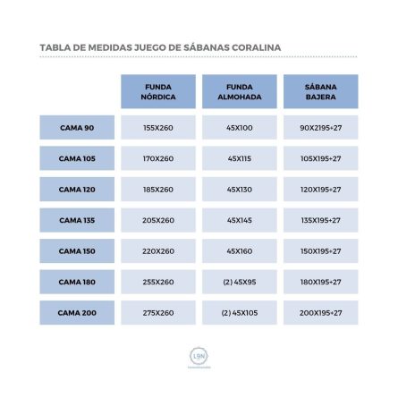 Juego de sábanas coralina ADARA de Tejidos Reina