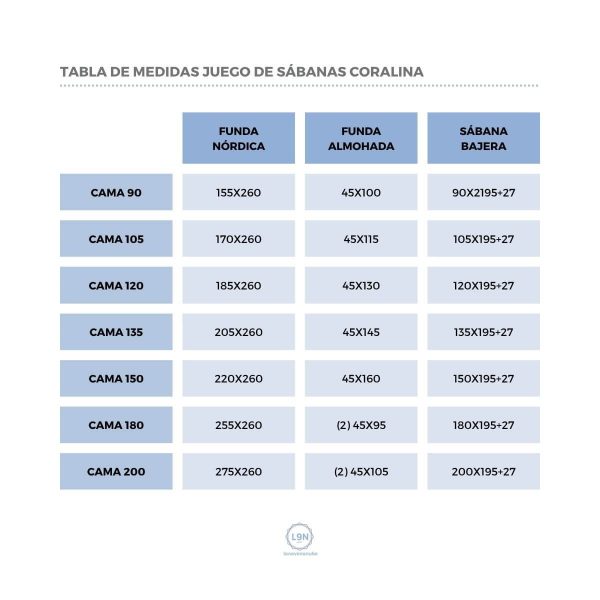 Juego de sábanas coralina CELINA de Tejidos Reina