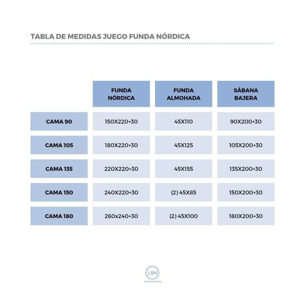 Funda nórdica TITAN de Pierre Cardin