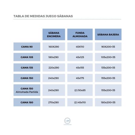 Juego de sábanas de Bambu GAIA de Antilo