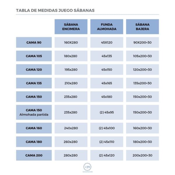 Juego de sábanas MIREIA de Lanovenanube